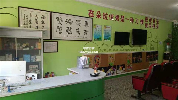 当前位置