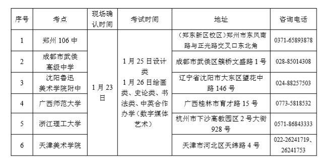 当前位置