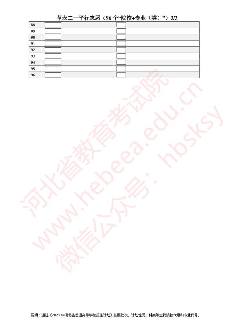 2021年河北省普通高校招生考生志愿