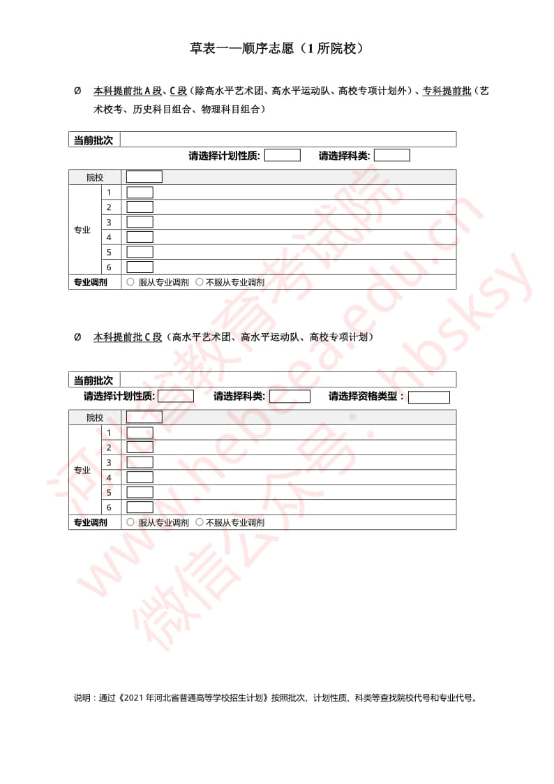 首页 > 志愿填报
