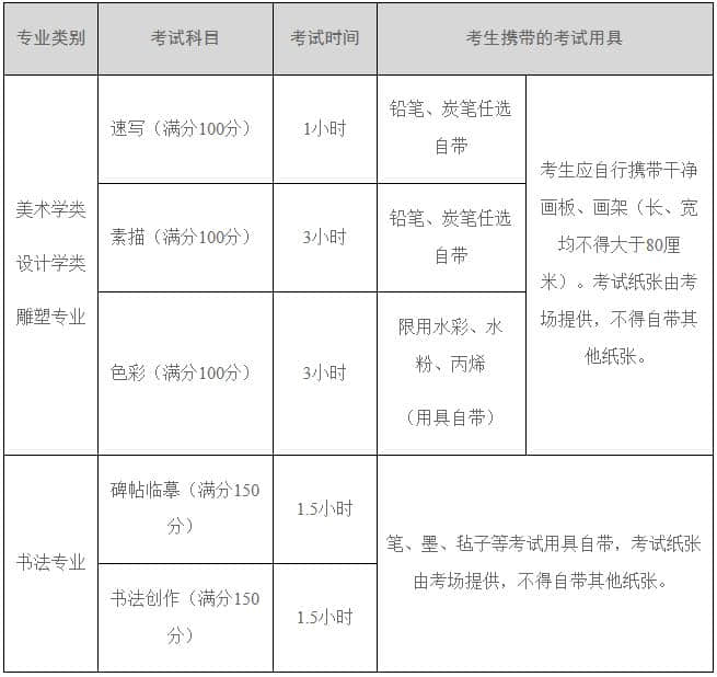 亚星娱乐网手机版登录与科技培训机构名